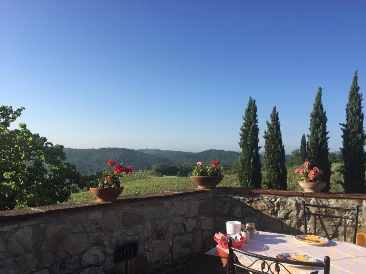 Agriturismo Malpensata Рада ин Кианти Екстериор снимка