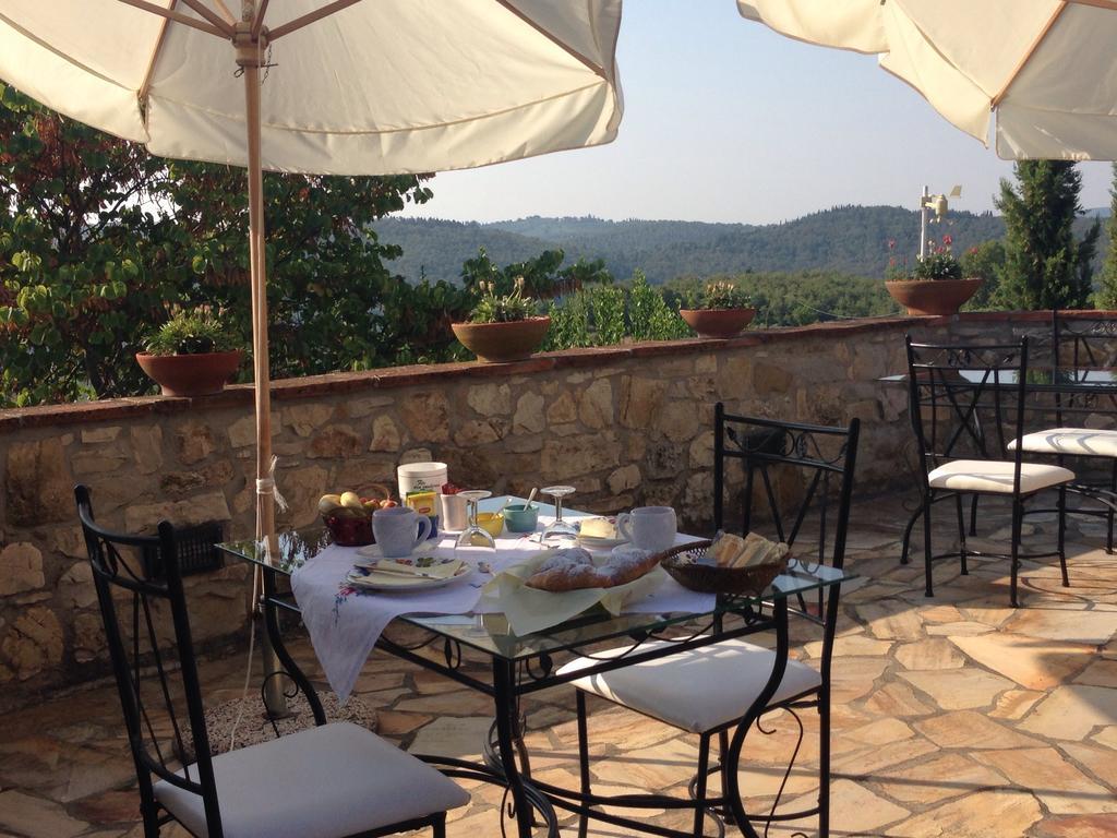 Agriturismo Malpensata Рада ин Кианти Екстериор снимка